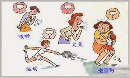 咳嗽、大笑……滴滴答答的尷尬，關(guān)于尿失禁的那些事