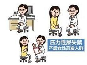 咳嗽、大笑……滴滴答答的尷尬,關(guān)于尿失禁的那些事